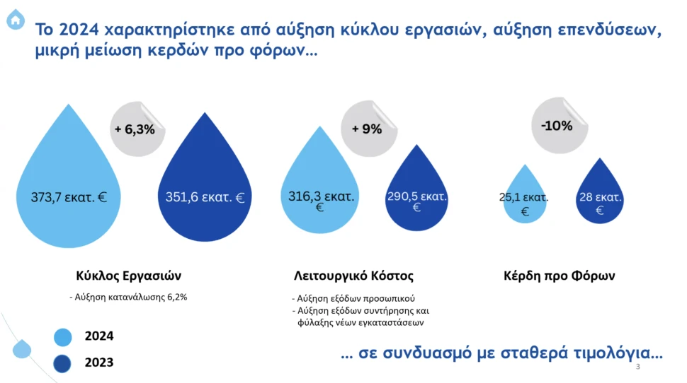 stighmiotipo-othonis-2025-04-30-123818.png?v=0 stighmiotipo-othonis-2025-04-30-123818.png?v=0