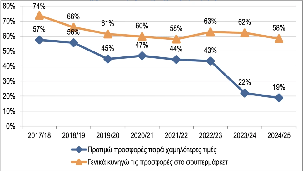 stighmiotipo-othonis-2025-05-13-103155.png?v=0 stighmiotipo-othonis-2025-05-13-103155.png?v=0