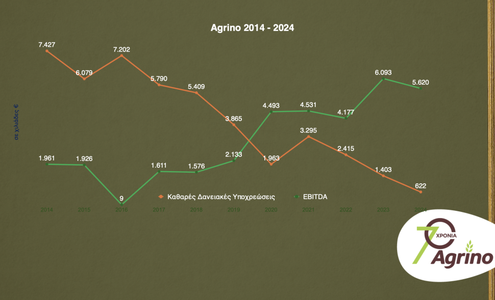 stighmiotipo-othonis-2025-05-20-081729.png?v=0 stighmiotipo-othonis-2025-05-20-081729.png?v=0