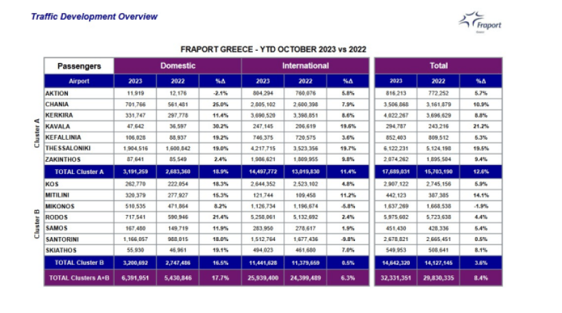fraport2.png fraport2.png