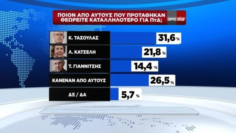 star.gr star.gr