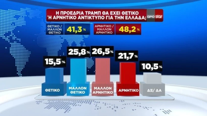 star.gr star.gr