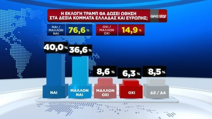 star.gr star.gr