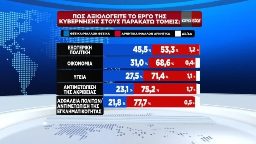 star.gr star.gr