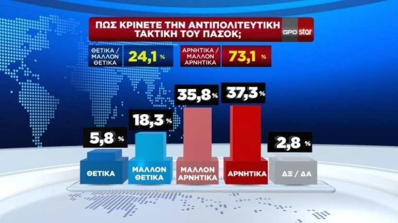 star.gr star.gr