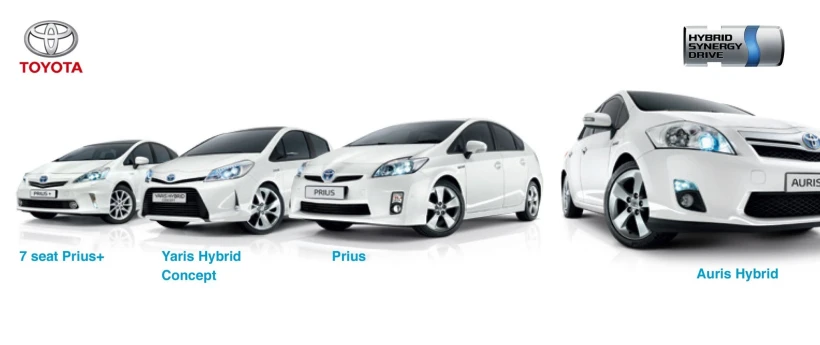 toyota-hybridev.jpg?v=0 toyota-hybridev.jpg?v=0