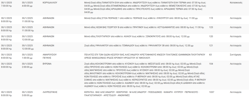 stighmiotipo-othonis-2025-01-30-070228.png stighmiotipo-othonis-2025-01-30-070228.png