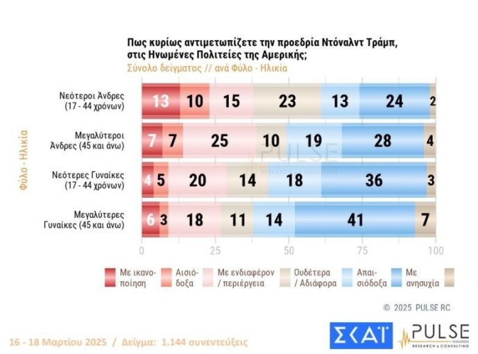 dimoskop-skai2.JPG?v=0