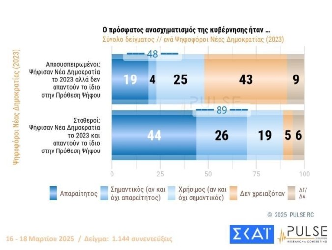 dimoskop-skai4.JPG?v=0