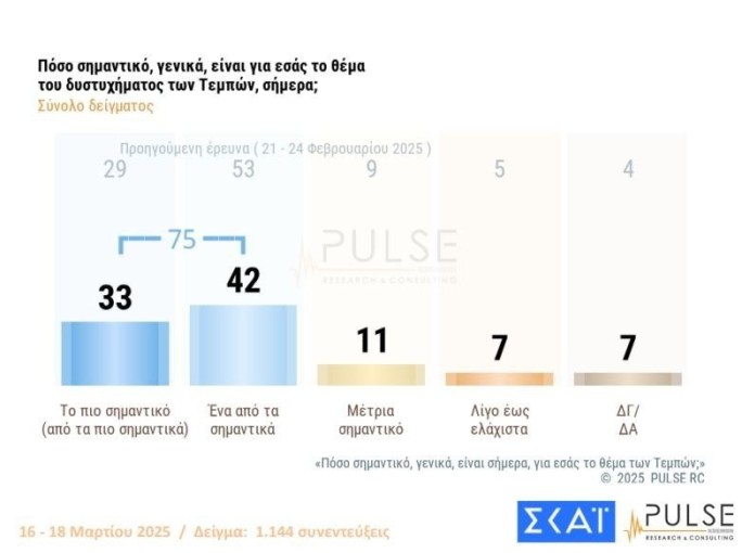 dimoskop-skai5.JPG?v=0