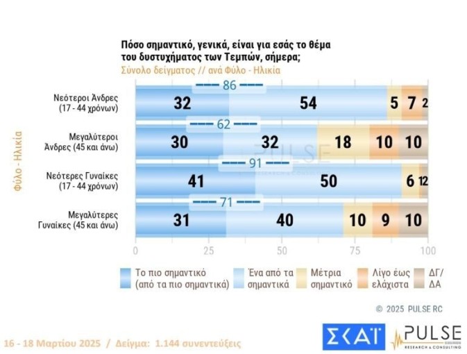 dimoskop-skai6.JPG?v=0