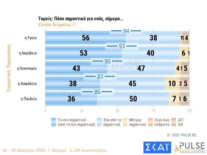 dimoskop-skai7.JPG?v=0