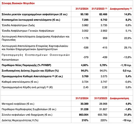 stighmiotipo-othonis-2025-03-17-145427.png?v=0 stighmiotipo-othonis-2025-03-17-145427.png?v=0