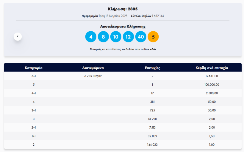 stighmiotipo-othonis-2025-03-18-220648.png stighmiotipo-othonis-2025-03-18-220648.png