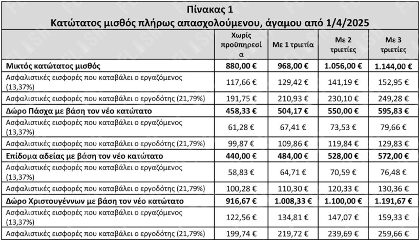 pinakas-1.jpg?v=1