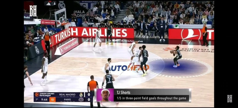 BasketHead BasketHead