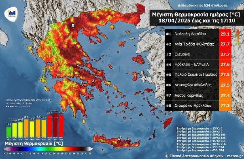 meteo.gr meteo.gr