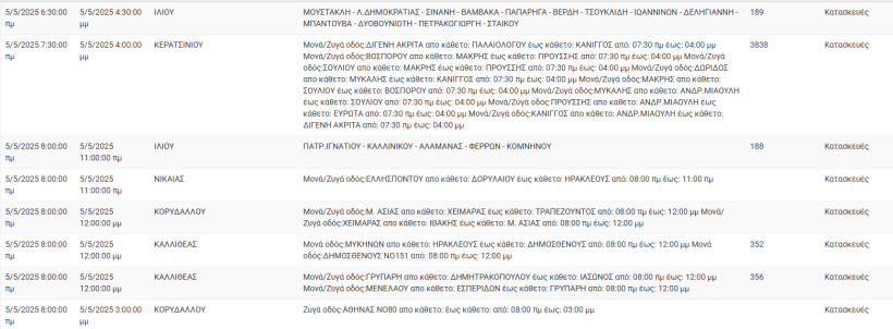 stighmiotipo-othonis-2025-05-05-065742.png stighmiotipo-othonis-2025-05-05-065742.png