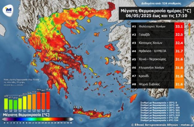 Πηγή: meteo.gr Πηγή: meteo.gr