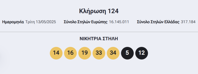 opap.gr opap.gr