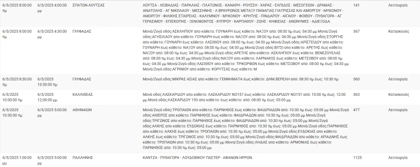stighmiotipo-othonis-2025-05-06-070658.png stighmiotipo-othonis-2025-05-06-070658.png