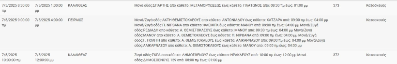 stighmiotipo-othonis-2025-05-07-065725.png?v=0 stighmiotipo-othonis-2025-05-07-065725.png?v=0