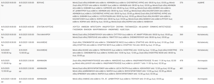 stighmiotipo-othonis-2025-05-08-070449.png stighmiotipo-othonis-2025-05-08-070449.png