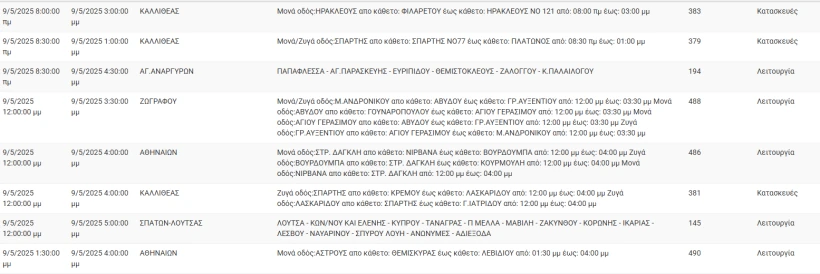 stighmiotipo-othonis-2025-05-09-070831.png stighmiotipo-othonis-2025-05-09-070831.png