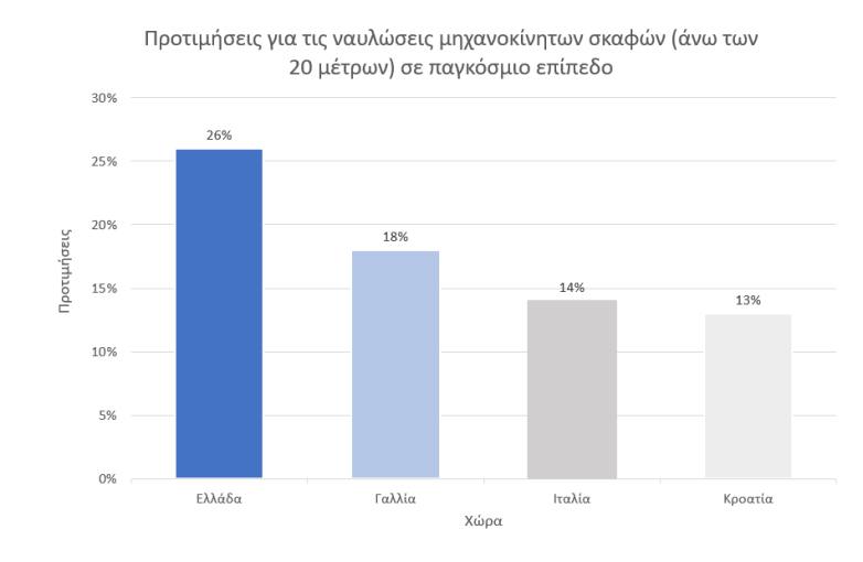 chart.png?v=0 chart.png?v=0
