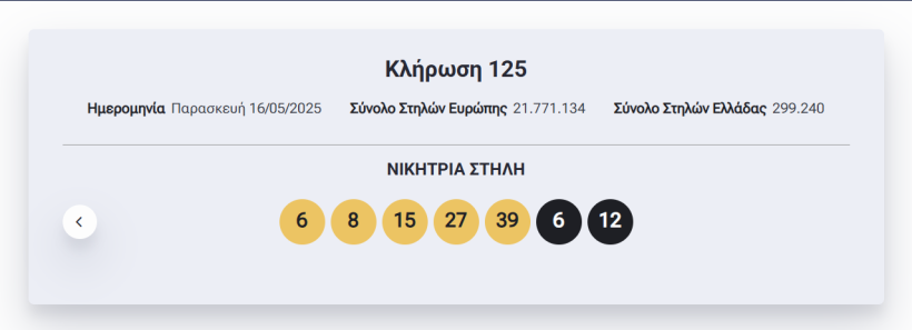 stighmiotipo-othonis-2025-05-16-212447.png stighmiotipo-othonis-2025-05-16-212447.png