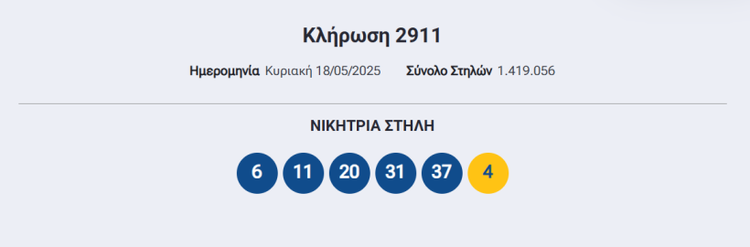 stighmiotipo-othonis-2025-05-18-220739.png