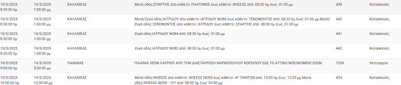 stighmiotipo-othonis-2025-05-19-071033.png?v=0 stighmiotipo-othonis-2025-05-19-071033.png?v=0