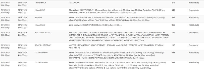 stighmiotipo-othonis-2025-05-21-071629.png stighmiotipo-othonis-2025-05-21-071629.png