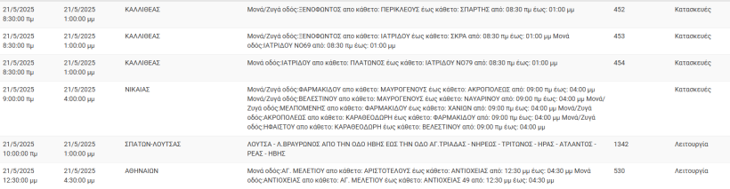stighmiotipo-othonis-2025-05-21-071638.png stighmiotipo-othonis-2025-05-21-071638.png