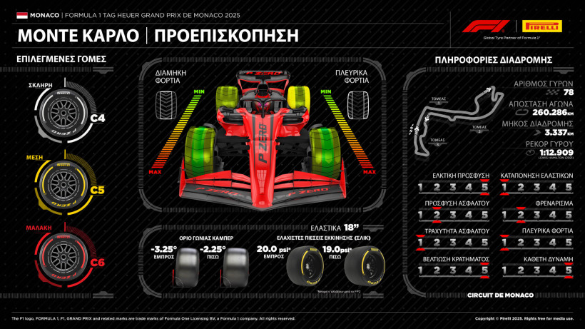 f1-pirelli-gp-monaco-2025-preview-1.jpg f1-pirelli-gp-monaco-2025-preview-1.jpg