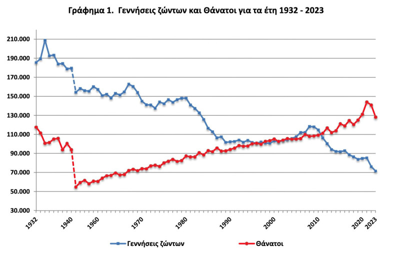 genniseis-elstat.jpg genniseis-elstat.jpg