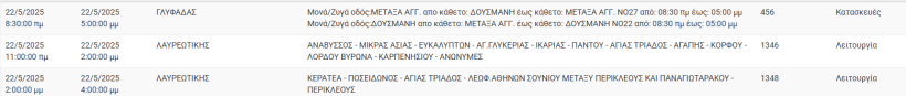 stighmiotipo-othonis-2025-05-22-070214.png?v=0 stighmiotipo-othonis-2025-05-22-070214.png?v=0