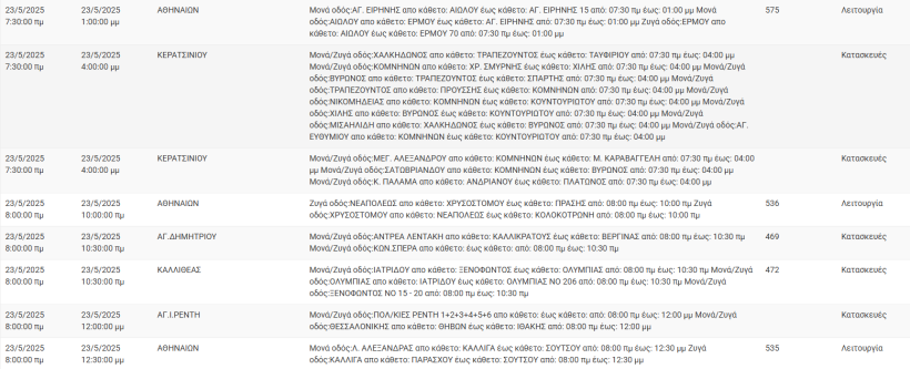 stighmiotipo-othonis-2025-05-23-065658.png stighmiotipo-othonis-2025-05-23-065658.png