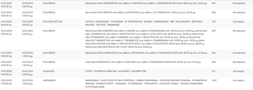 stighmiotipo-othonis-2025-05-23-065705.png stighmiotipo-othonis-2025-05-23-065705.png