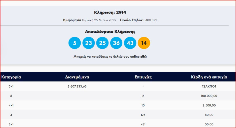 stighmiotipo-othonis-2025-05-25-220824.jpg stighmiotipo-othonis-2025-05-25-220824.jpg