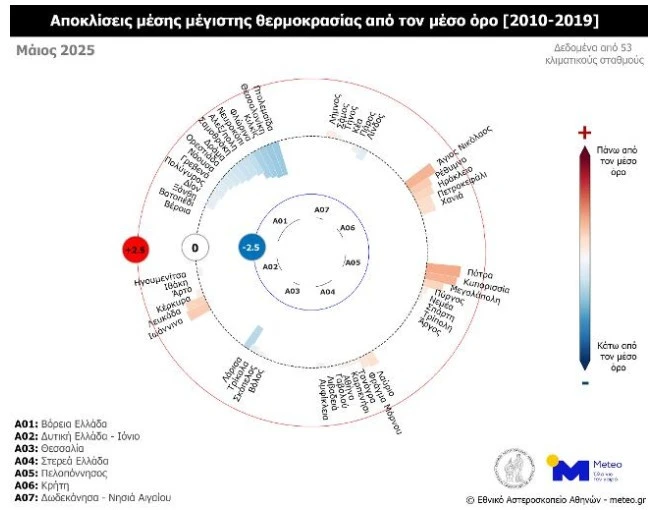 apoklieis-thermokrasia-meteo.jpg apoklieis-thermokrasia-meteo.jpg
