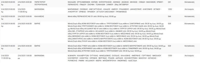 diakopes-reyma3.png diakopes-reyma3.png