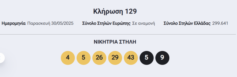 opap.gr opap.gr
