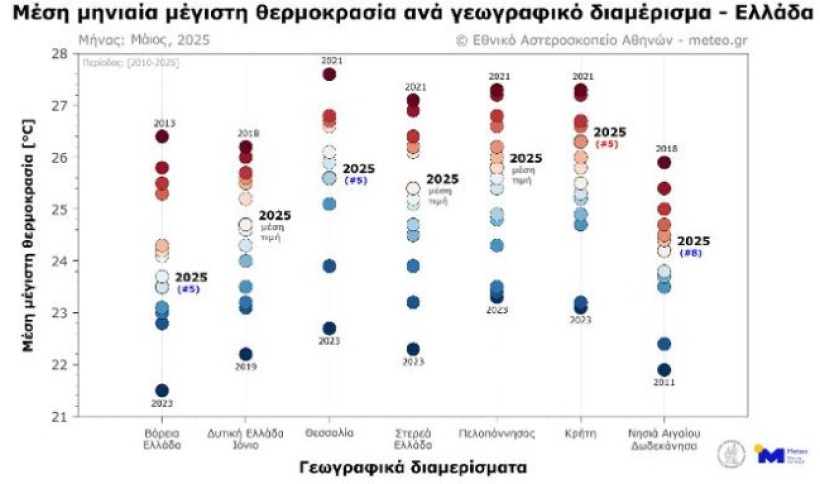mesithermokrasia-meteo.jpg mesithermokrasia-meteo.jpg