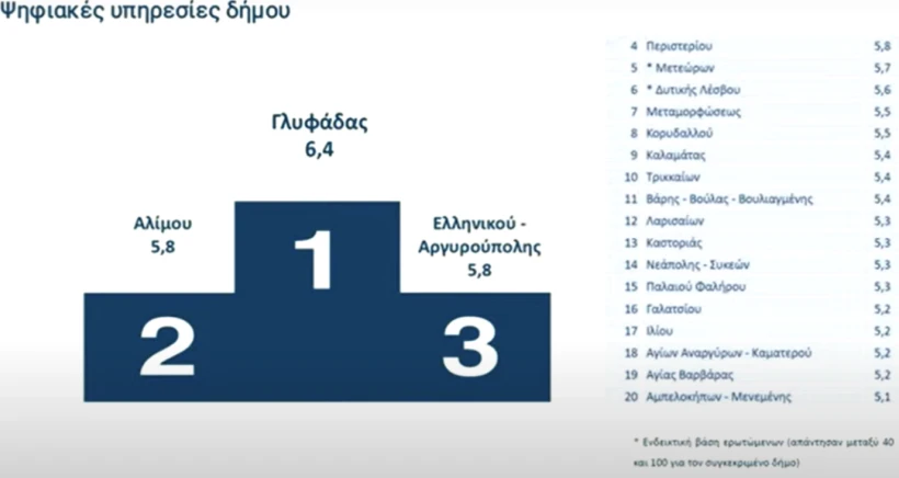 stighmiotipo-othonis-2025-06-04-115217-pm.png?v=0 stighmiotipo-othonis-2025-06-04-115217-pm.png?v=0