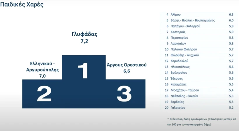 stighmiotipo-othonis-2025-06-04-115244-pm.png?v=0 stighmiotipo-othonis-2025-06-04-115244-pm.png?v=0