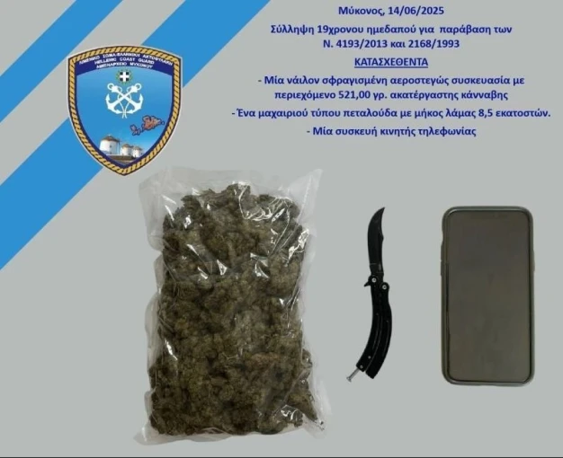 ΛΙΜΕΝΑΡΧΕΊΟ ΜΥΚΟΝΟΥ ΛΙΜΕΝΑΡΧΕΊΟ ΜΥΚΟΝΟΥ