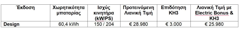 byd-dolphin-price.jpg?v=0 byd-dolphin-price.jpg?v=0