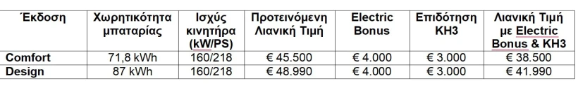 byd-seal-u-price.jpg?v=0 byd-seal-u-price.jpg?v=0