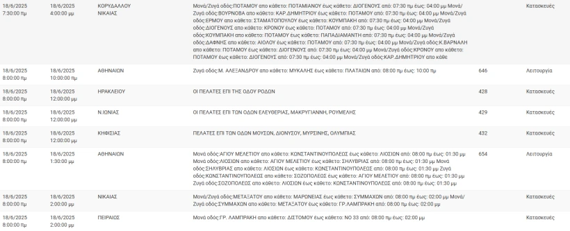 stighmiotipo-othonis-2025-06-18-070234.png stighmiotipo-othonis-2025-06-18-070234.png